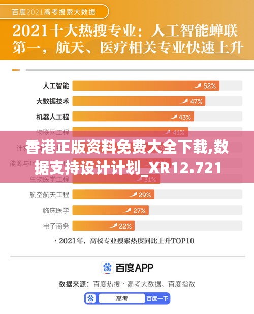 香港正版资料免费大全下载,数据支持设计计划_XR12.721