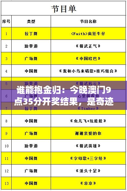 谁能抱金归：今晚澳门9点35分开奖结果，是奇迹还是运气投奔？