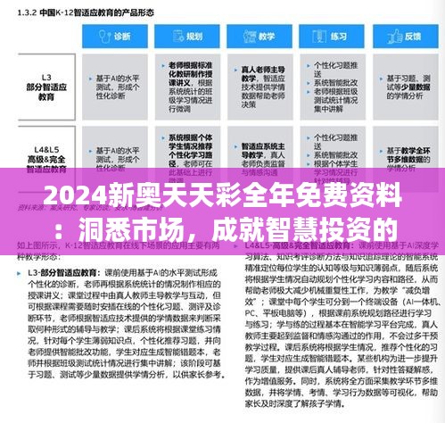 2024新奥天天彩全年免费资料：洞悉市场，成就智慧投资的年度指南