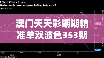 澳门天天彩期期精准单双波色353期：精准预测工具