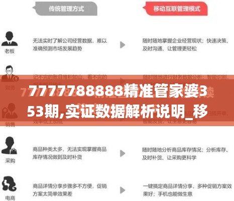 7777788888精准管家婆353期,实证数据解析说明_移动版2.226