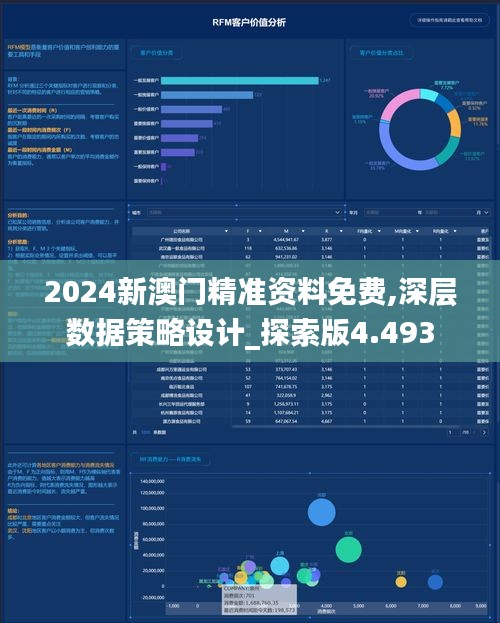 2024新澳门精准资料免费,深层数据策略设计_探索版4.493