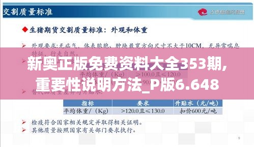 新奥正版免费资料大全353期,重要性说明方法_P版6.648