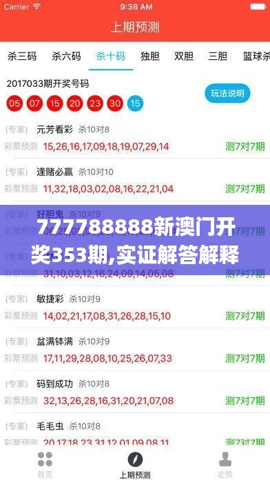 777788888新澳门开奖353期,实证解答解释定义_Mixed2.235