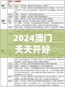 2024澳门天天开好彩正版资料大全354期｜全面解答解释落实