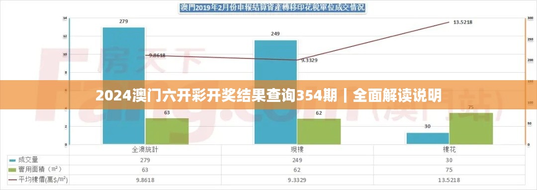 2024澳门六开彩开奖结果查询354期｜全面解读说明