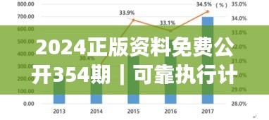 2024正版资料免费公开354期｜可靠执行计划